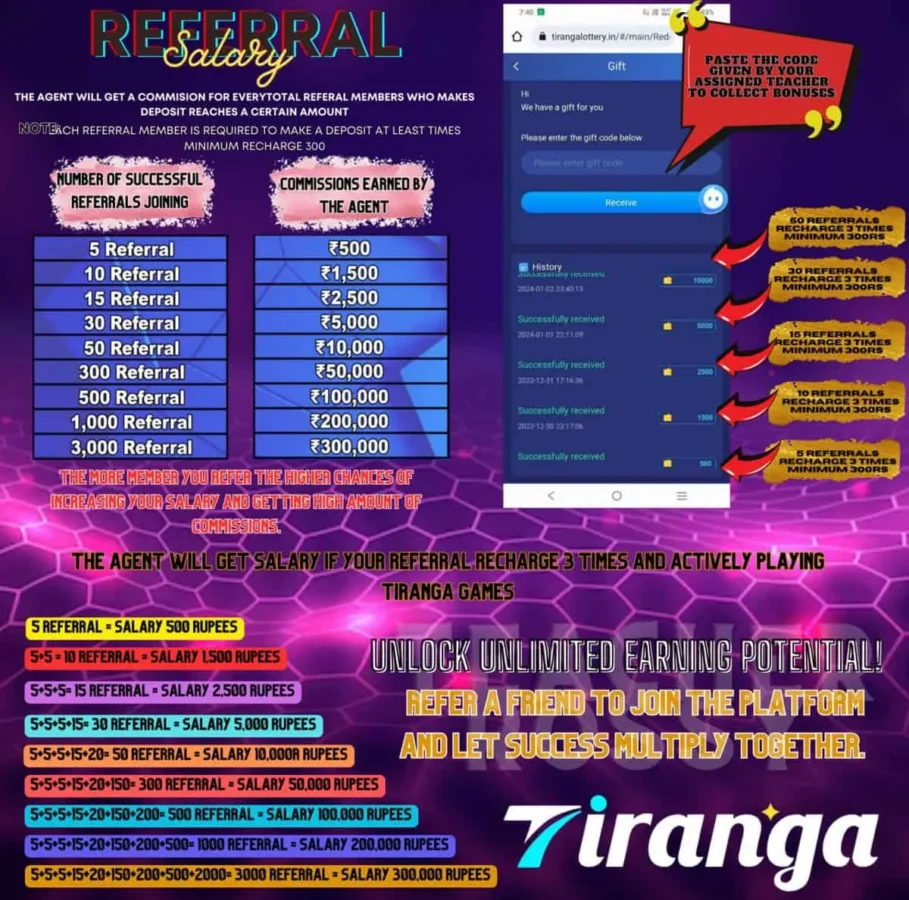 Tiranga Game Referral Leaderboard Salary