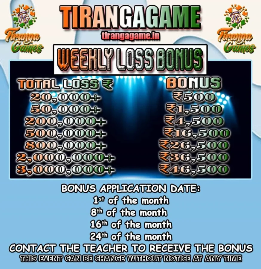 Tiranga Game Weekly Loss Bonus